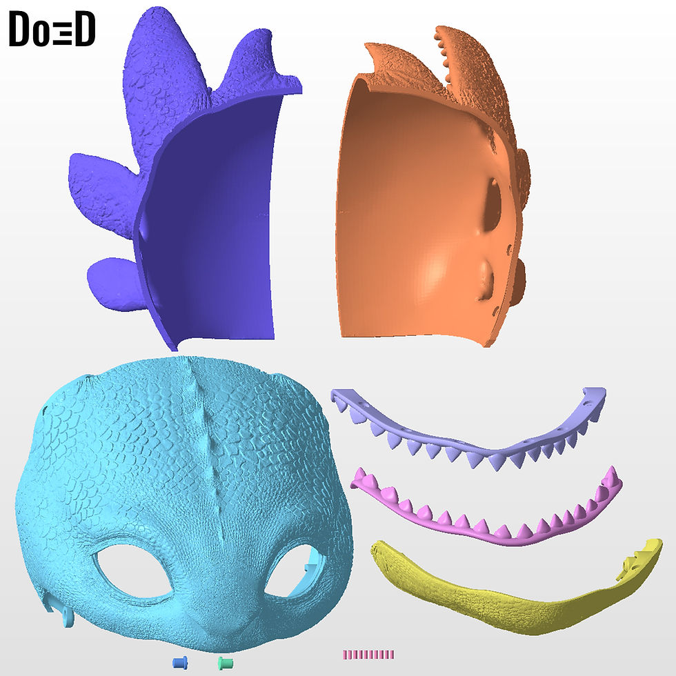 Thumbnail: Toothless Helmet 2025 How to Train Your Dragon 3D Printable Model STL File #T381