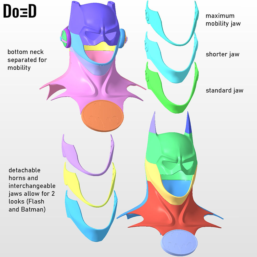 Thumbnail: BatFlash Helmet: Modified Batman Cowl The Flash 2023 3D Printable Model STL #F38